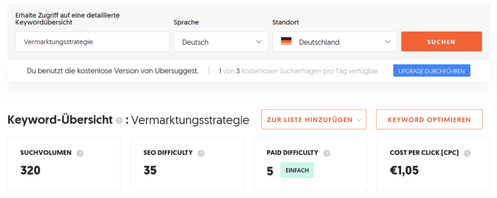 A screenshot of using Ubersuggest to search for keywords in German