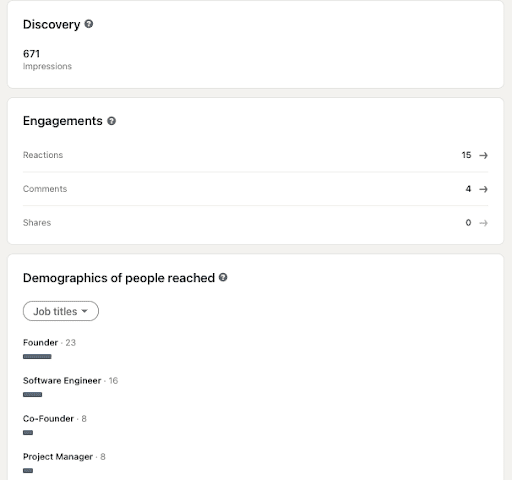 LinkedIn audience insights