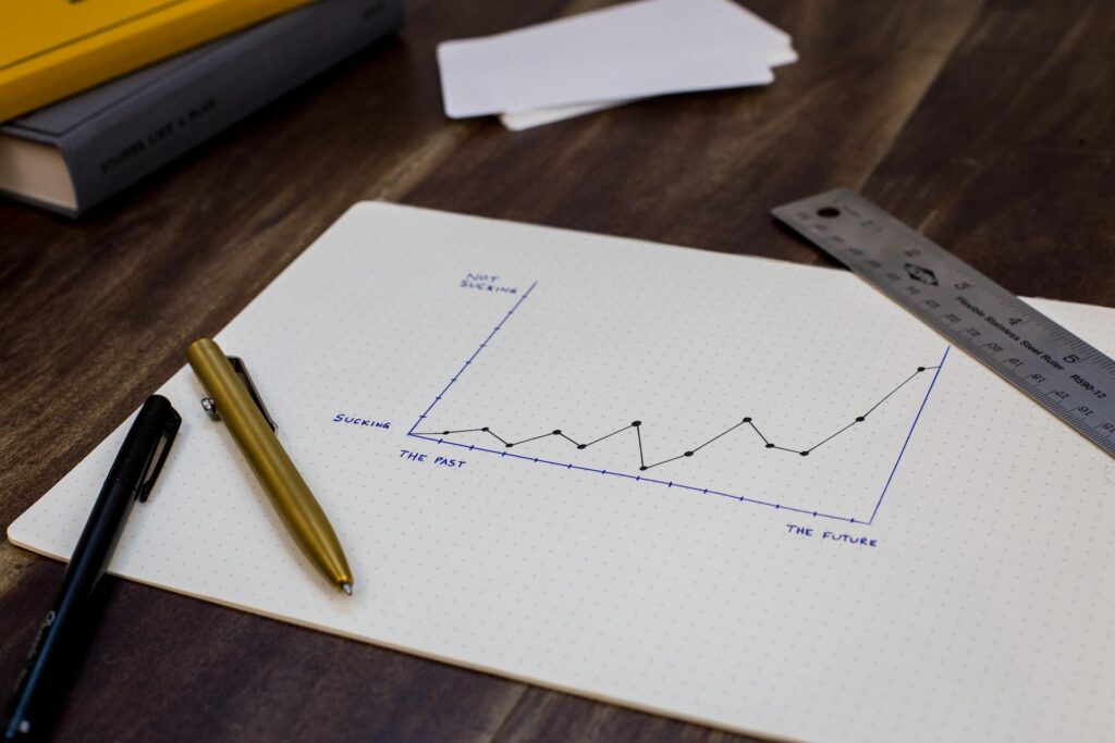 Measuring instruments and graph symbolizing multilingual digital presence audit