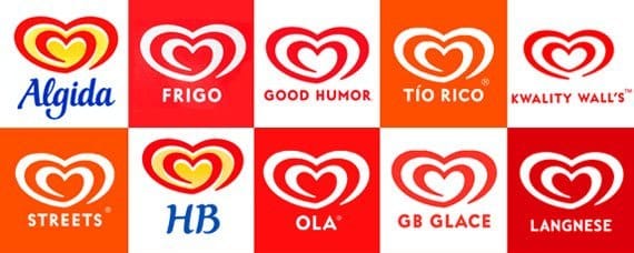 An image showing the multiple localized brand names for Unilever's ice cream brand