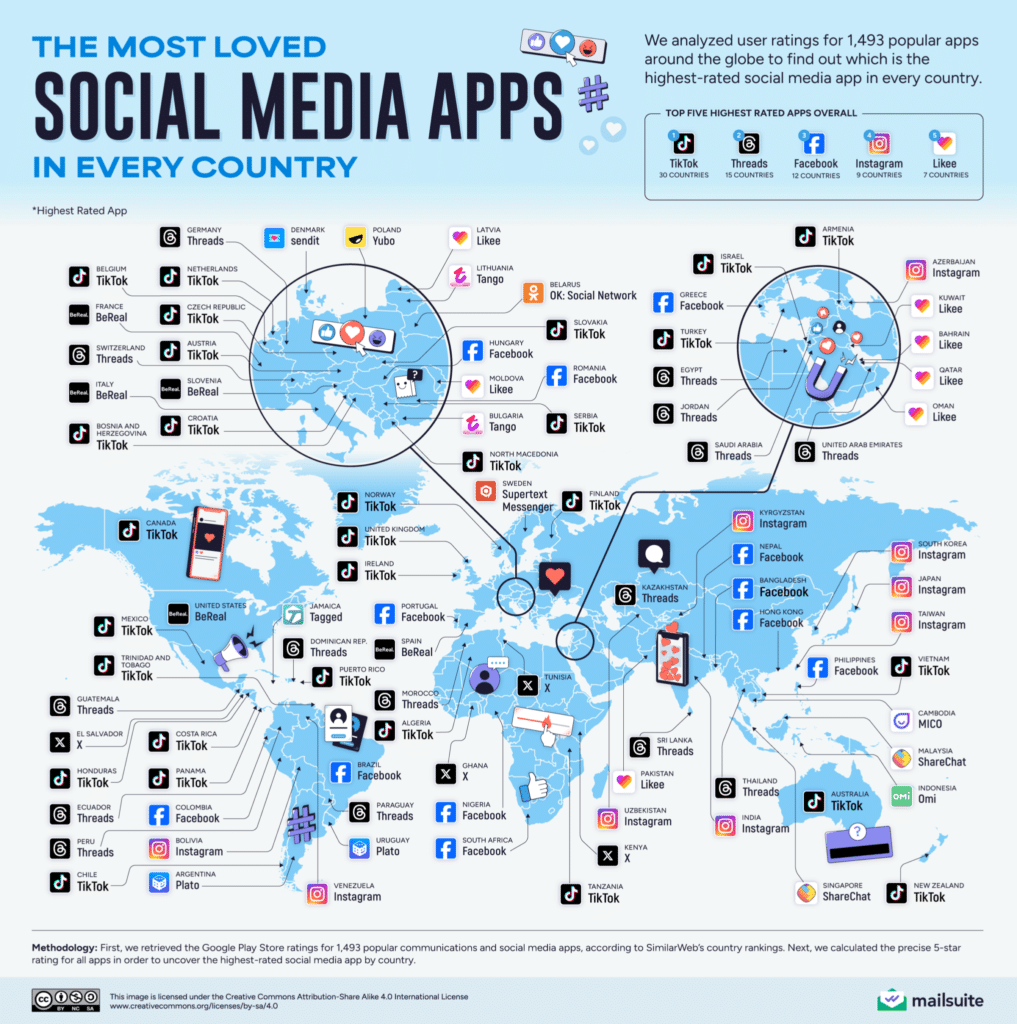 The most used social media apps per country