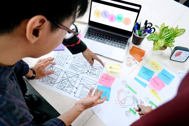Working on a global marketing localization strategy